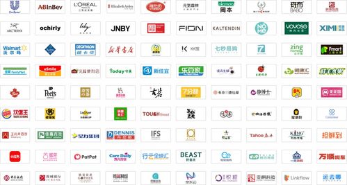 全球首发 70家中国公司上榜，观远数据荣登CB Insights企业服务榜单票务服务领域